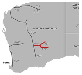 eastern_goldfields_line_map